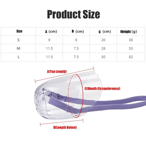 Adjustable Cat Muzzle Anti-Bite Grooming Mask for Bathing & Nail Trims - SqueakyPet